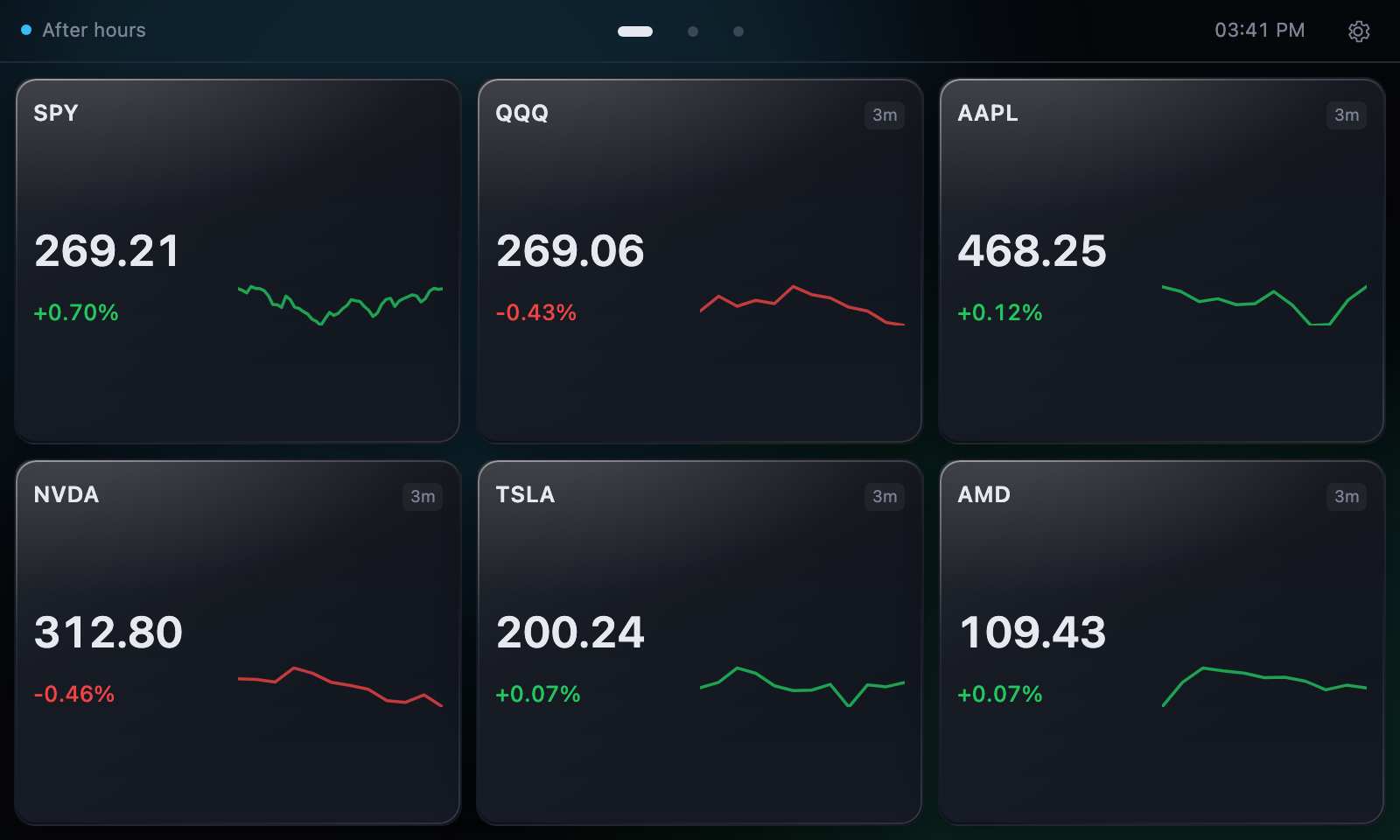 Grid of live quote tiles